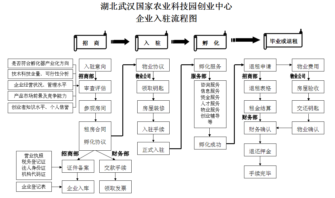 pg电子·(中国区)官方网站-不凡成绩非凡