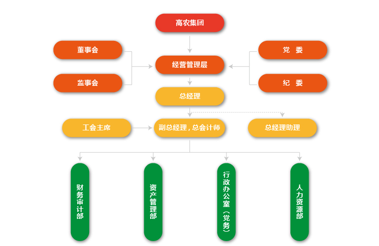 pg电子·(中国区)官方网站-不凡成绩非凡